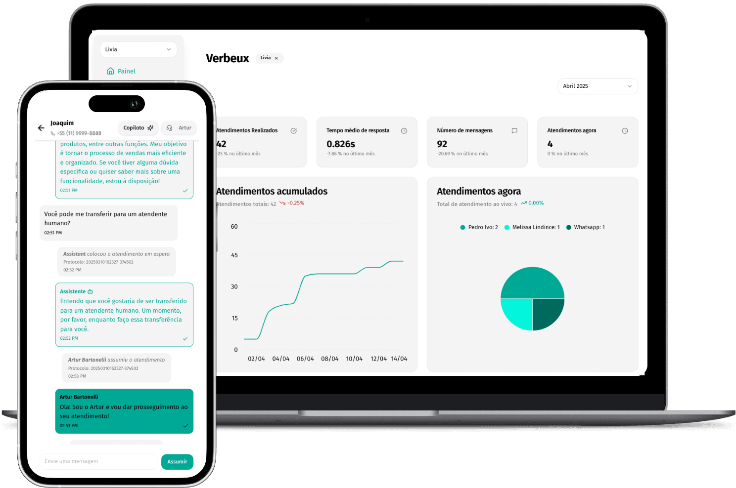 StreamLine Dashboard